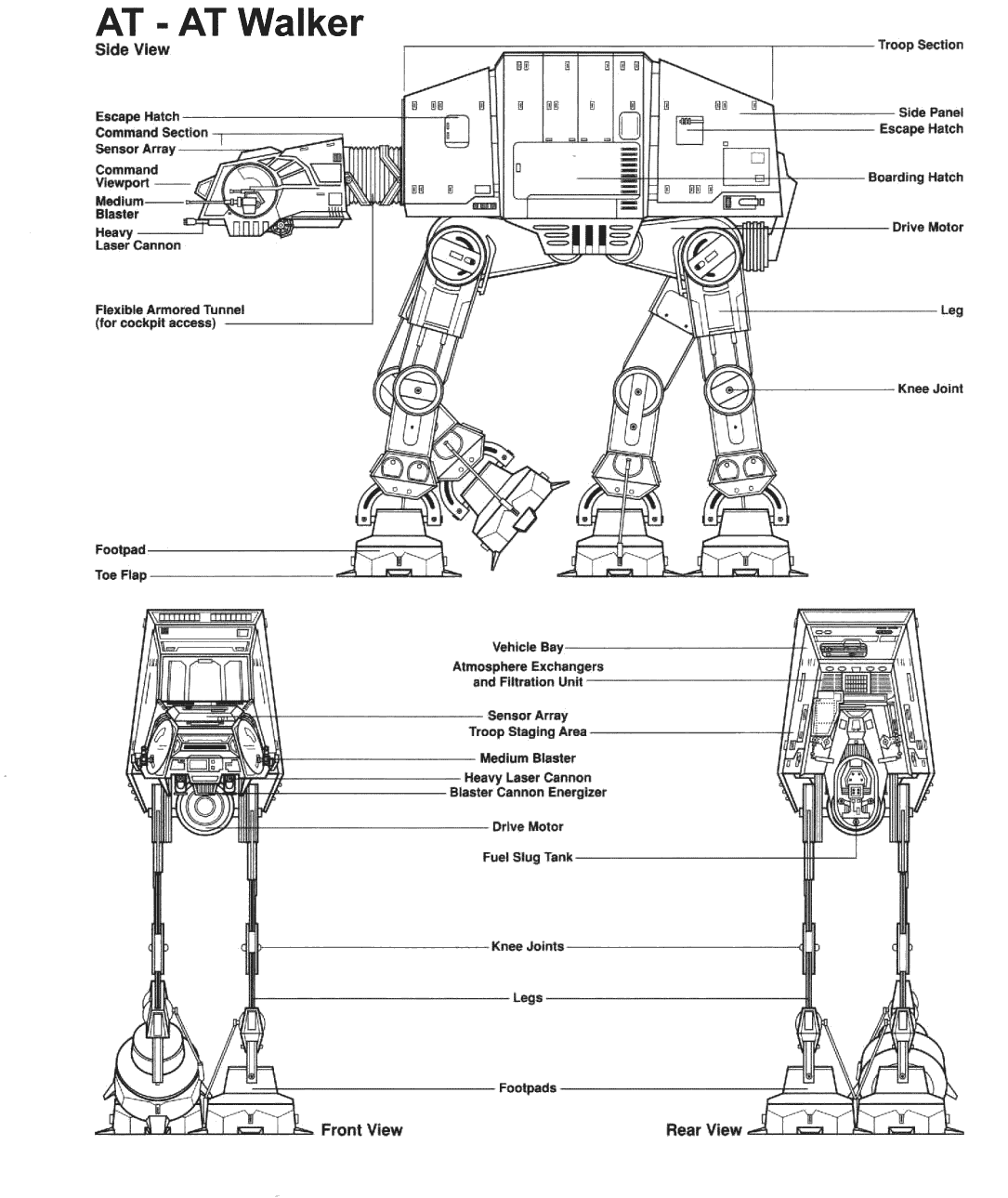 AT-AT Schematic